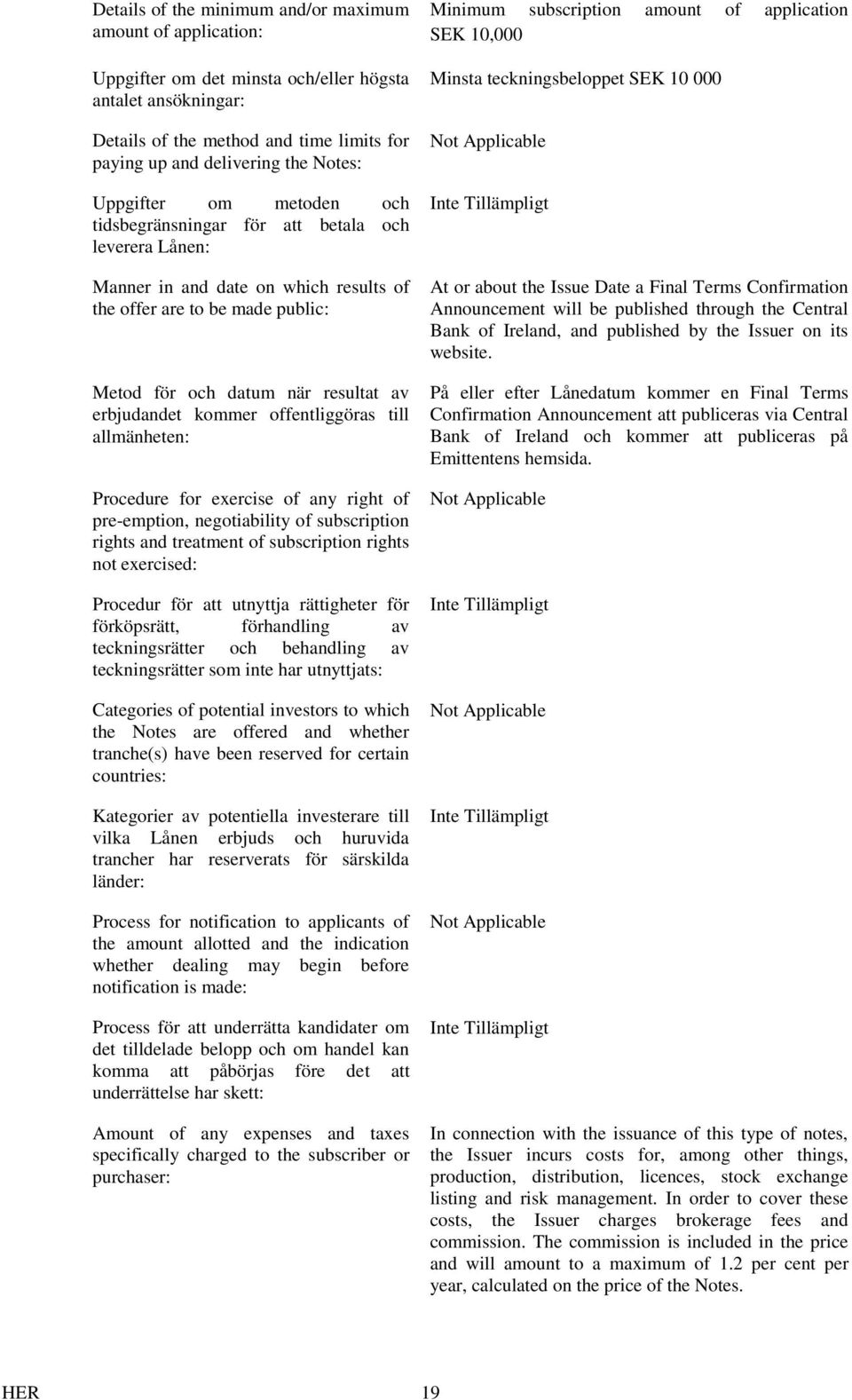 erbjudandet kommer offentliggöras till allmänheten: Procedure for exercise of any right of pre-emption, negotiability of subscription rights and treatment of subscription rights not exercised: