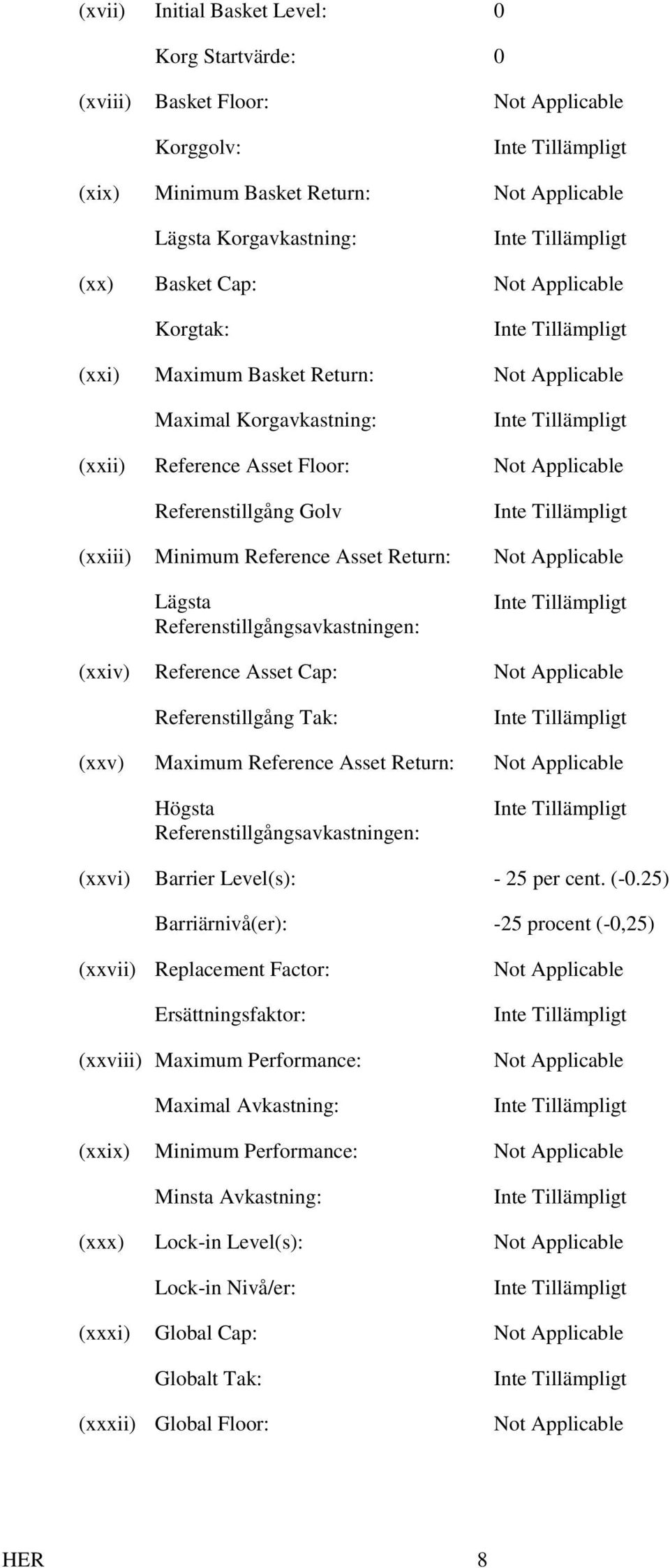 Lägsta Referenstillgångsavkastningen: (xxiv) Reference Asset Cap: Not Applicable Referenstillgång Tak: (xxv) Maximum Reference Asset Return: Not Applicable Högsta Referenstillgångsavkastningen: