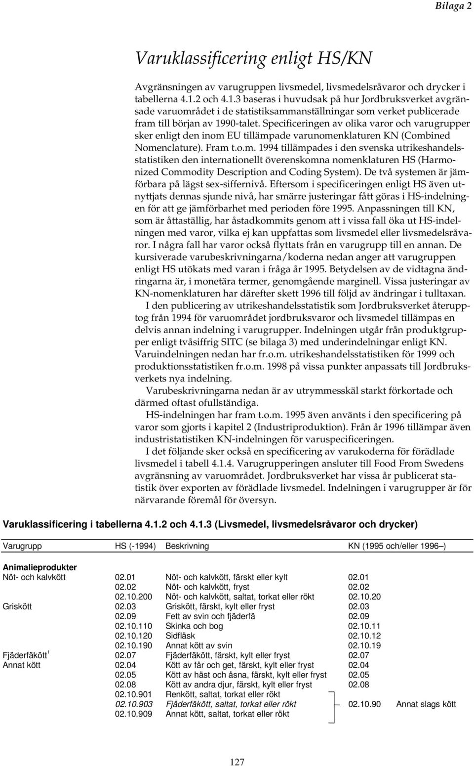 Specificeringen av olika varor och varugrupper sker enligt den inom 