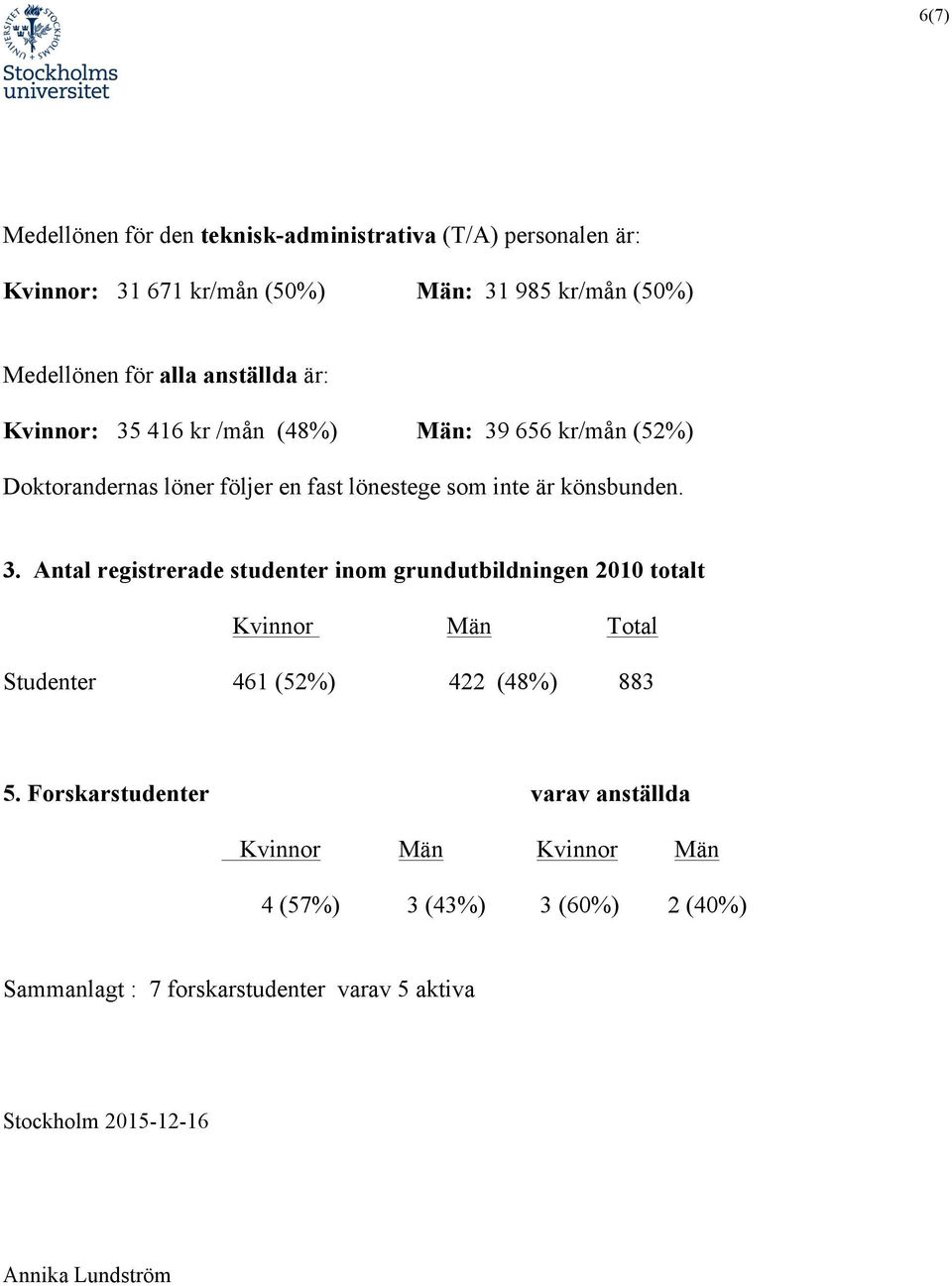 Forskarstudenter varav anställda Kvinnor Män Kvinnor Män 4 (57%) 3 (43%) 3 (60%) 2 (40%) Sammanlagt : 7 forskarstudenter varav 5 aktiva