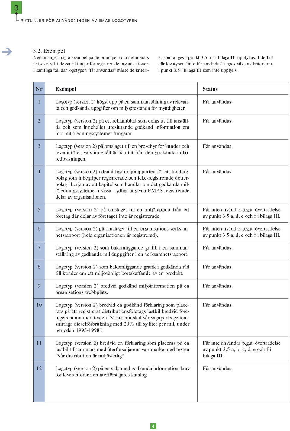 5 i bilaga III som inte uppfylls. Nr 1 2 3 4 5 6 7 8 9 10 11 12 Exempel Logotyp (version 2) högst upp på en sammanställning av relevanta och godkända uppgifter om miljöprestanda för myndigheter.