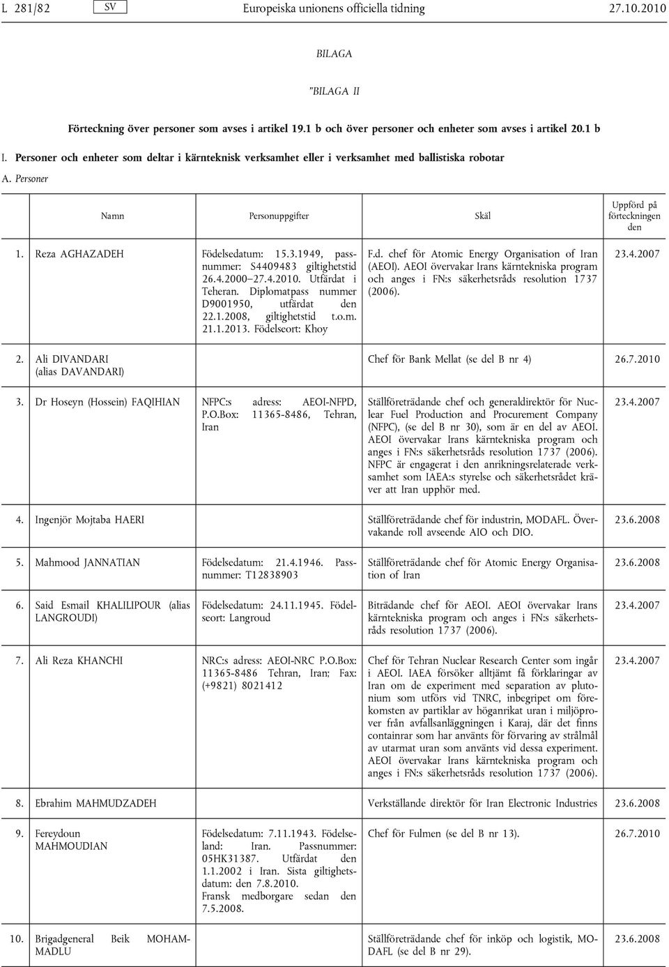 4.2010. Utfärdat i Teheran. Diplomatpass nummer D9001950, utfärdat 22.1.2008, giltighetstid t.o.m. 21.1.2013. Födelseort: Khoy F.d. chef för Atomic Energy Organisation of (AEOI).