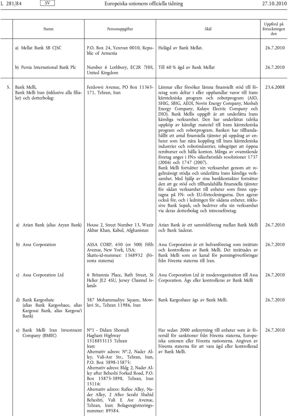 Bank Melli, Bank Melli (inklusive alla filialer) och dotterbolag: Ferdowsi Avenue, PO Box 11365-171, Lämnar eller försöker lämna finansiellt stöd till företag som deltar i eller upphandlar varor till
