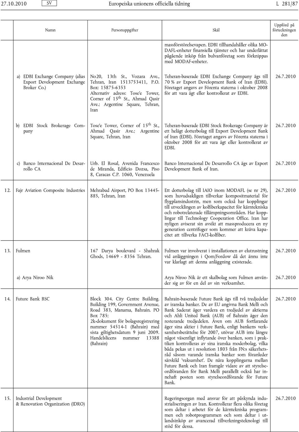 a) EDBI Exchange Company (alias Export Development Exchange Broker Co.) No20, 13th St., Vozara Ave., 1513753411, P.O. Box: 15875-6353 Alternativ adress: Tose'e Tower, Corner of 15 th St.