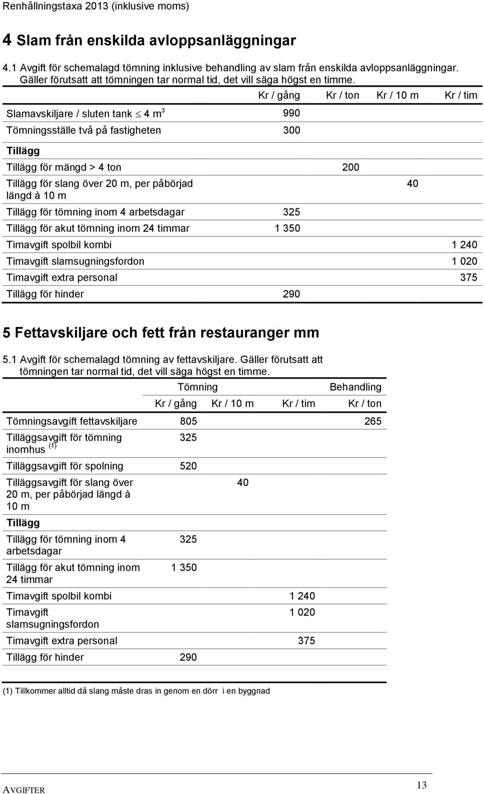 Slamavskiljare / sluten tank 4 m 3 990 Tömningsställe två på fastigheten 300 Tillägg Tillägg för mängd > 4 ton 200 Tillägg för slang över 20 m, per påbörjad längd à 10 m Tillägg för tömning inom 4