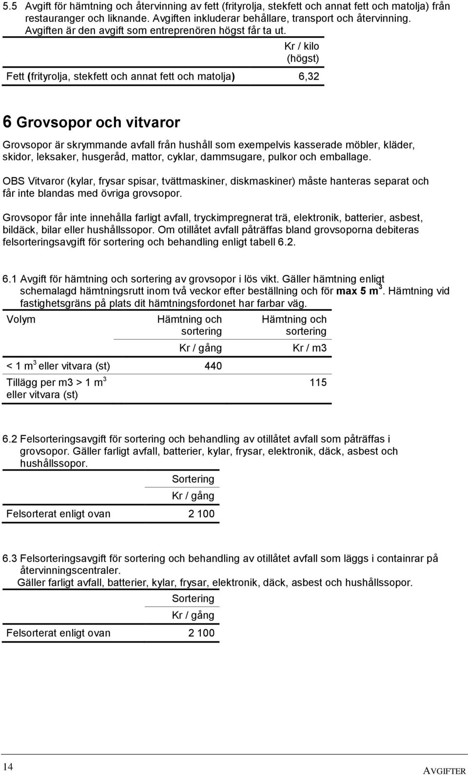 Kr / kilo (högst) Fett (frityrolja, stekfett och annat fett och matolja) 6,32 6 Grovsopor och vitvaror Grovsopor är skrymmande avfall från hushåll som exempelvis kasserade möbler, kläder, skidor,