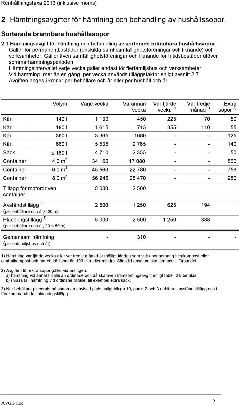 Hämtningsintervallet varje vecka gäller endast för flerfamiljshus och verksamheter. Vid hämtning mer än en gång per vecka används tilläggsfaktor enligt avsnitt 2.7.