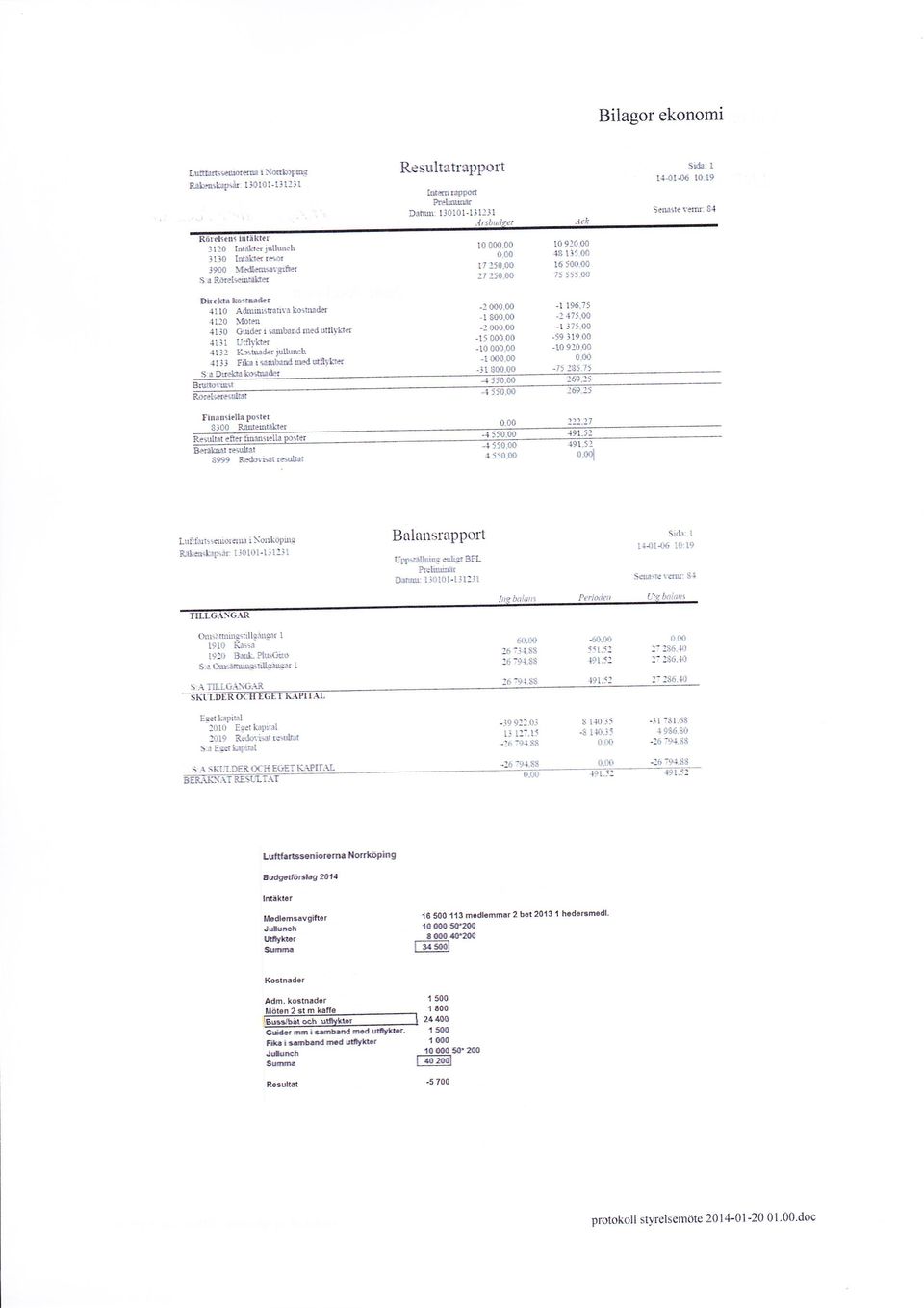 r a13l K6brddjuUrtrL 4ll3 Fitri @bde dtn&te S:. Dicliå Botlolst l0 000.00 0.00 17 250.00 _r7 t50_00 ro 920 00 48 l]5 00 16 500.00 75 555.00-2 000,00 -l 196.75 -l 800.00 -: 475.00 -l 000,00 -r 175.