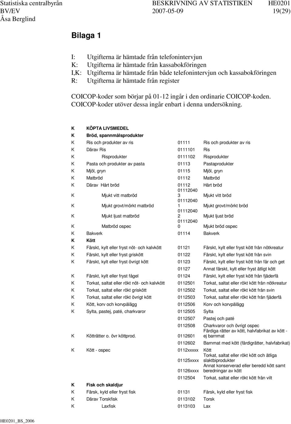 K KÖPTA LIVSMEDEL K Bröd, spannmålsprodukter K Ris och produkter av ris 01111 Ris och produkter av ris K Därav Ris 0111101 Ris K Risprodukter 0111102 Risprodukter K Pasta och produkter av pasta 01113