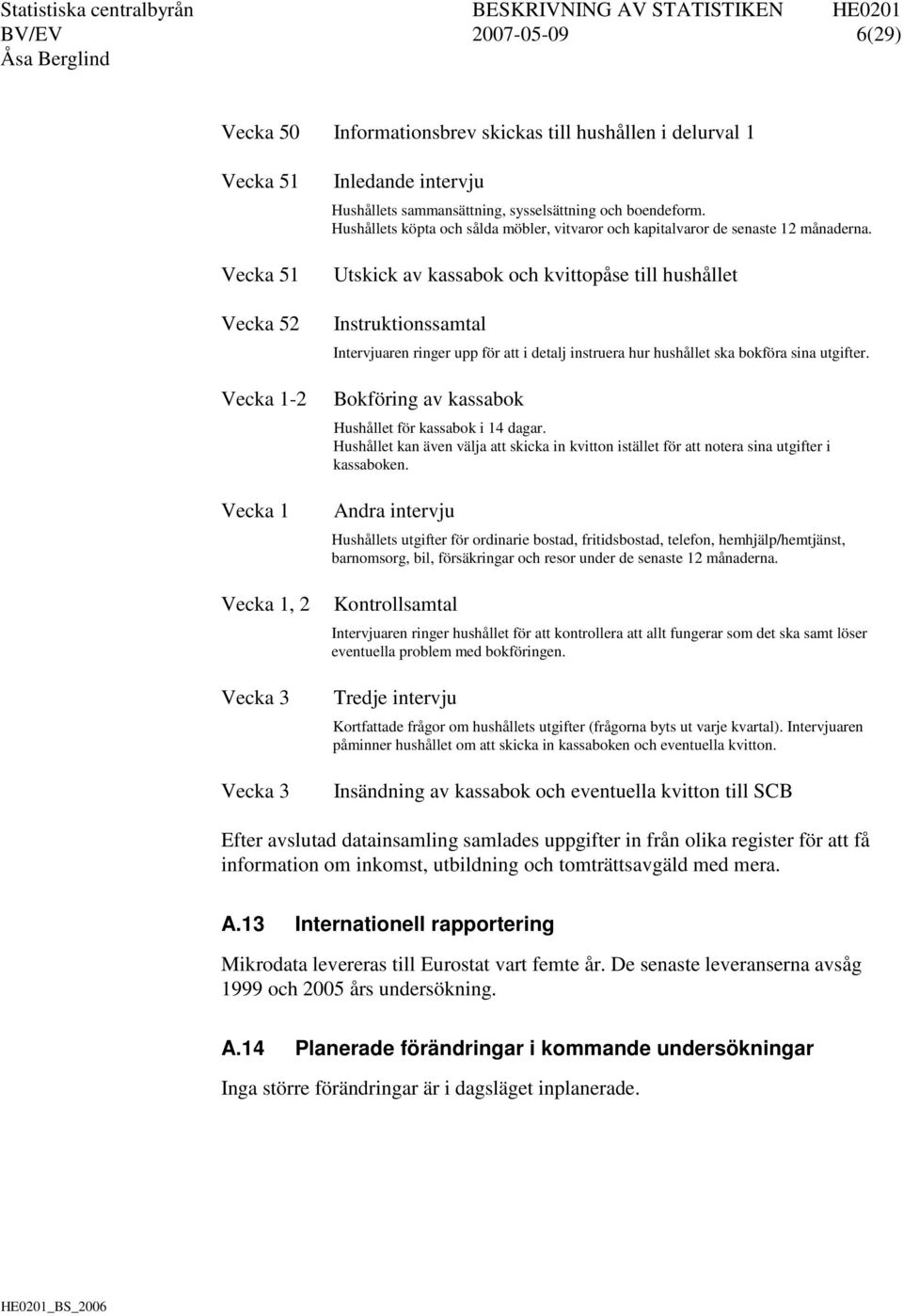 Utskick av kassabok och kvittopåse till hushållet Instruktionssamtal Intervjuaren ringer upp för att i detalj instruera hur hushållet ska bokföra sina utgifter.