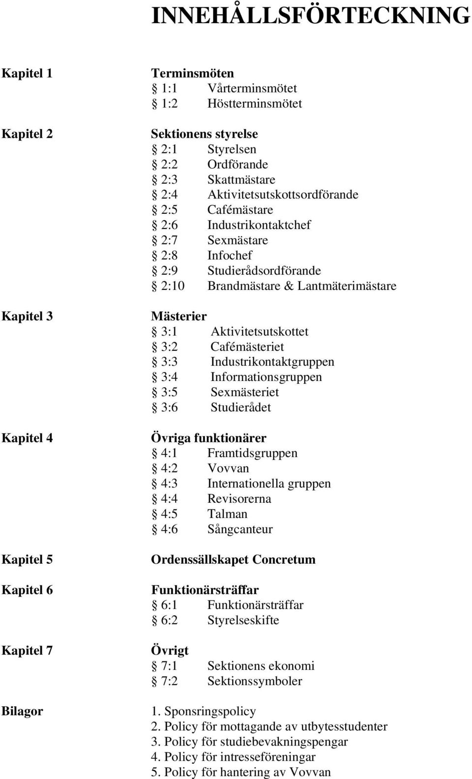Mästerier 3:1 Aktivitetsutskottet 3:2 Cafémästeriet 3:3 Industrikontaktgruppen 3:4 Informationsgruppen 3:5 Sexmästeriet 3:6 Studierådet Övriga funktionärer 4:1 Framtidsgruppen 4:2 Vovvan 4:3