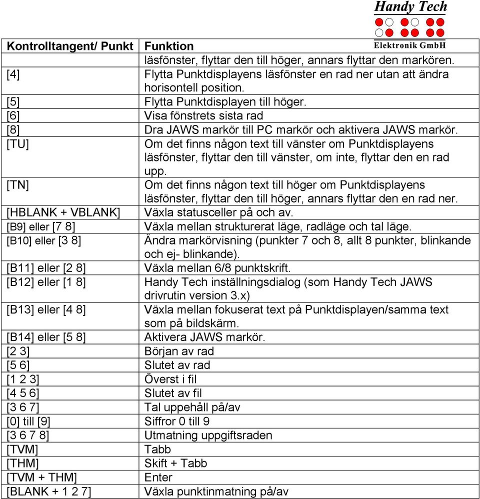 [TU] Om det finns någon text till vänster om Punktdisplayens läsfönster, flyttar den till vänster, om inte, flyttar den en rad upp.