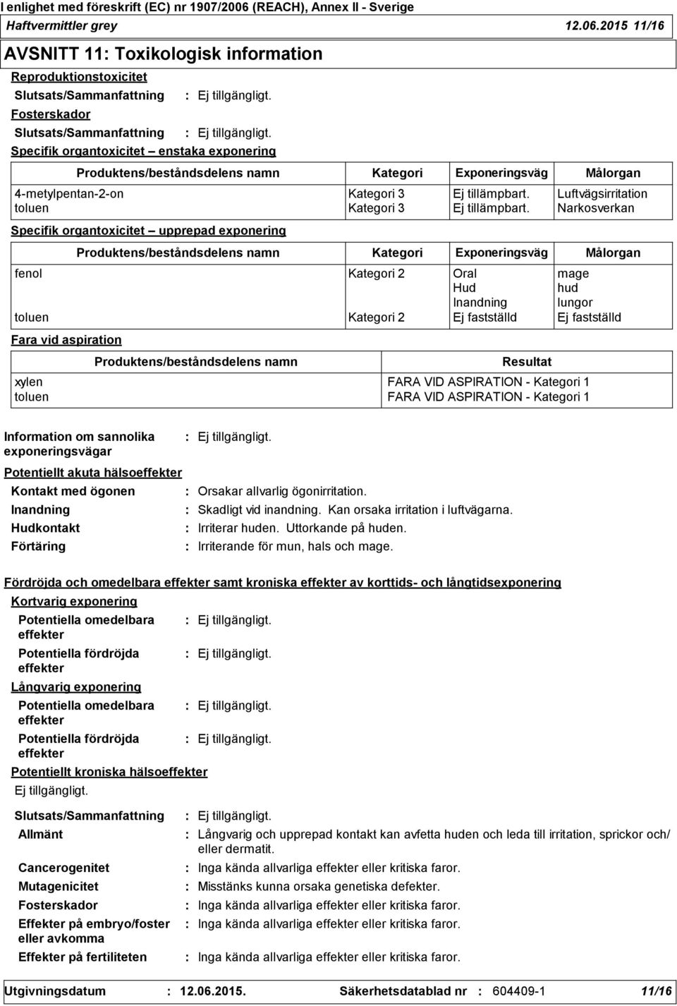 Produktens/beståndsdelens namn Produktens/beståndsdelens namn Produktens/beståndsdelens namn Kategori Kategori Exponeringsväg Resultat Målorgan 4-metylpentan-2-on Kategori 3 Ej tillämpbart.