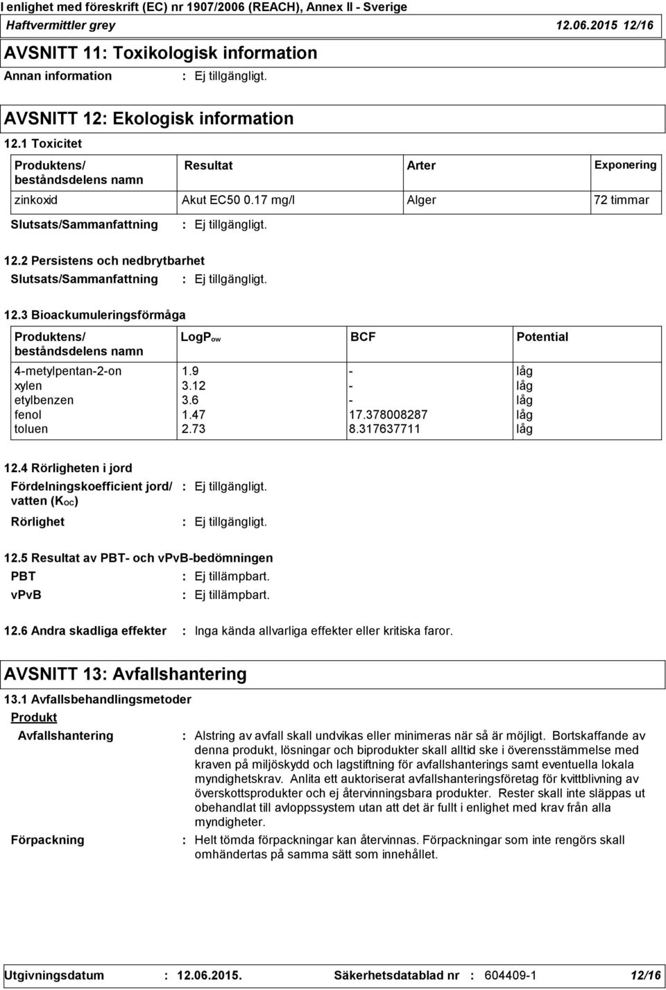 3 Bioackumuleringsförmåga Produktens/ beståndsdelens namn LogPow BCF Potential 4-metylpentan-2-on 1.9 - låg xylen 3.12 - låg etylbenzen 3.6 - låg fenol 1.47 17.378008287 låg toluen 2.73 8.