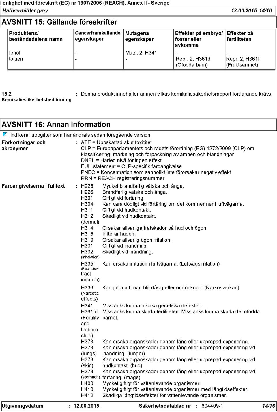 Muta. 2, H341 - - toluen - - Repr. 2, H361d Repr. 2, H361f (Ofödda barn) (Fruktsamhet) 15.