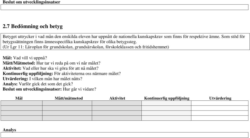 (Ur Lgr 11: Läroplan för grundskolan, grundsärskolan, förskoleklassen och fritidshemmet) Mål: Vad vill vi uppnå? Mått/Mätmetod: Hur tar vi reda på om vi når målet?