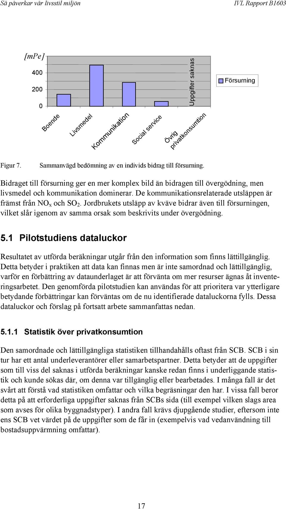 Jordbrukets utsläpp av kväve bidrar även till försurningen, vilket slår igenom av samma orsak som beskrivits under övergödning. 5.