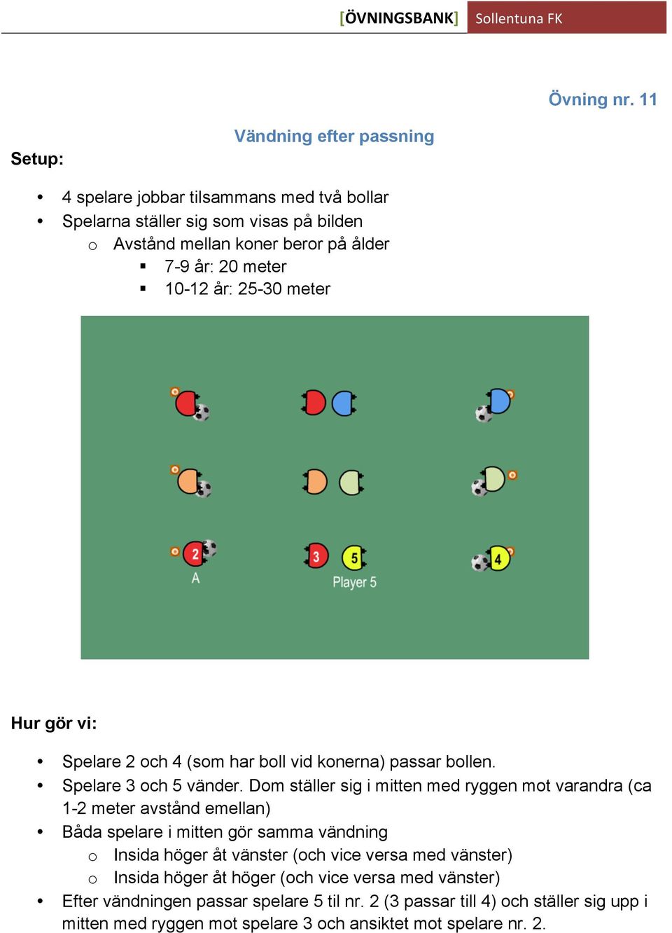 meter 10-12 år: 25-30 meter Spelare 2 och 4 (som har boll vid konerna) passar bollen. Spelare 3 och 5 vänder.