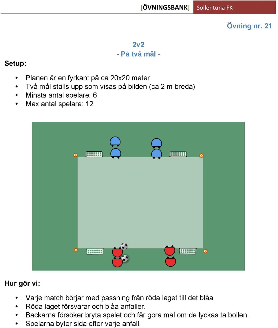 bilden (ca 2 m breda) Minsta antal spelare: 6 Max antal spelare: 12 Varje match börjar med