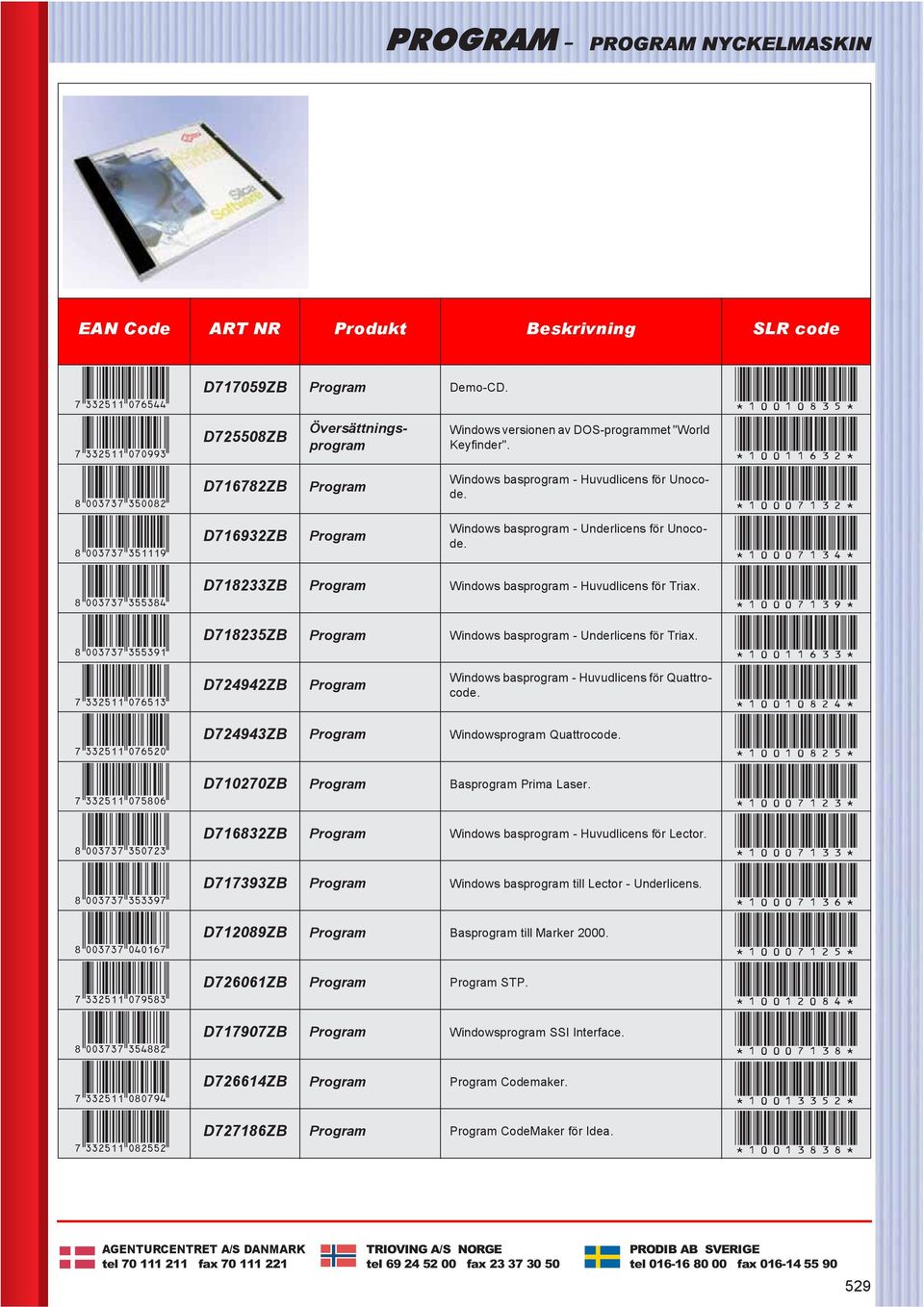 *10011632* 8AKDRNH*dfaaic+ D716782ZB Program 8AKDRNH*dfbbbj+ D716932ZB Program Windows basprogram - Huvudlicens för Unocode. *10007132* Windows basprogram - Underlicens för Unocode.