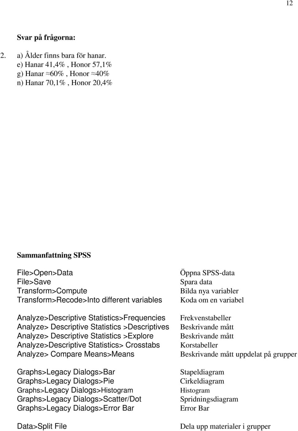 Analyze>Descriptive Statistics>Frequencies Analyze> Descriptive Statistics >Descriptives Analyze> Descriptive Statistics >Explore Analyze>Descriptive Statistics> Crosstabs Analyze> Compare