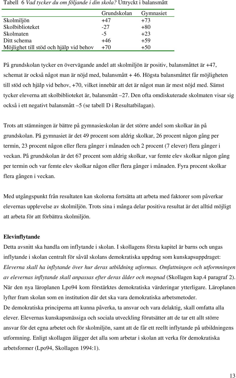 övervägande andel att skolmiljön är positiv, balansmåttet är +47, schemat är också något man är nöjd med, balansmått + 46.