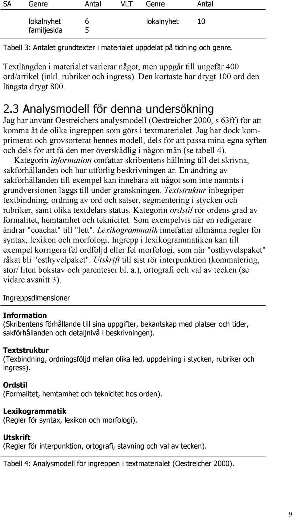 3 Analysmodell för denna undersökning Jag har använt Oestreichers analysmodell (Oestreicher 2000, s 63ff) för att komma åt de olika ingreppen som görs i textmaterialet.