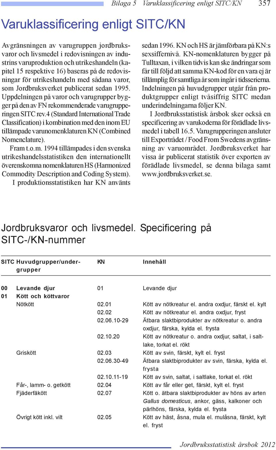 4 (Standard International Trade Classification) i komb