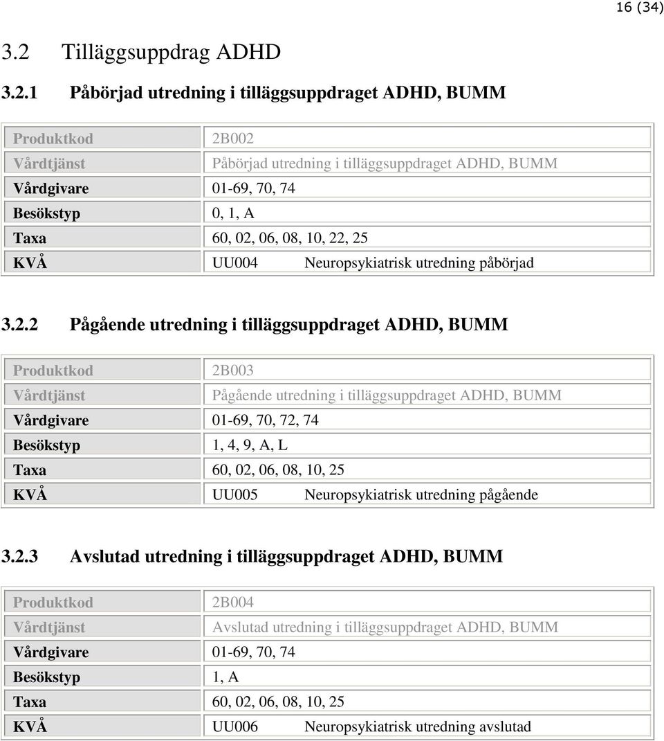 1 Påbörjad utredning i tilläggsuppdraget ADHD, BUMM 2B002 Vårdtjänst Påbörjad utredning i tilläggsuppdraget ADHD, BUMM Vårdgivare 01-69, 70, 74 Besökstyp 0, 1, A Taxa 60, 02, 06, 08, 10, 22,