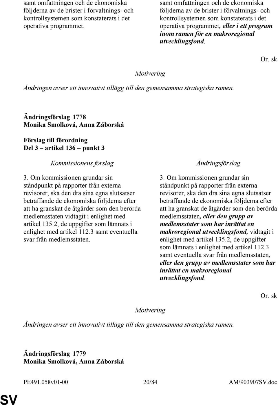 utvecklingsfond. Or. sk Motivering Ändringen avser ett innovativt tillägg till den gemensamma strategiska ramen. 1778 Monika Smolková, Anna Záborská Del 3 artikel 136 punkt 3 3.