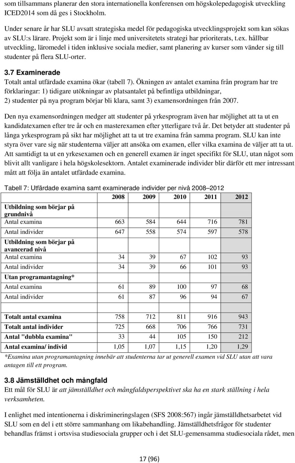 hållbar utveckling, läromedel i tiden inklusive sociala medier, samt planering av kurser som vänder sig till studenter på flera SLU-orter. 3.