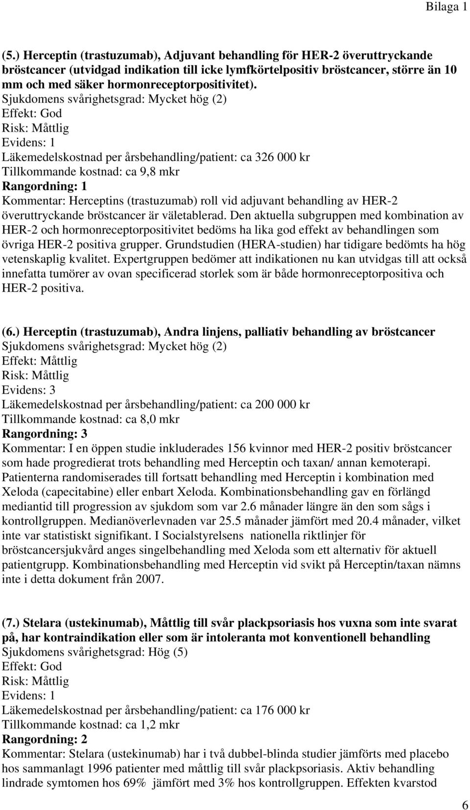 Sjukdomens svårighetsgrad: Mycket hög (2) Effekt: God Risk: Måttlig Evidens: 1 Läkemedelskostnad per årsbehandling/patient: ca 326 000 kr Tillkommande kostnad: ca 9,8 mkr Rangordning: 1 Kommentar: