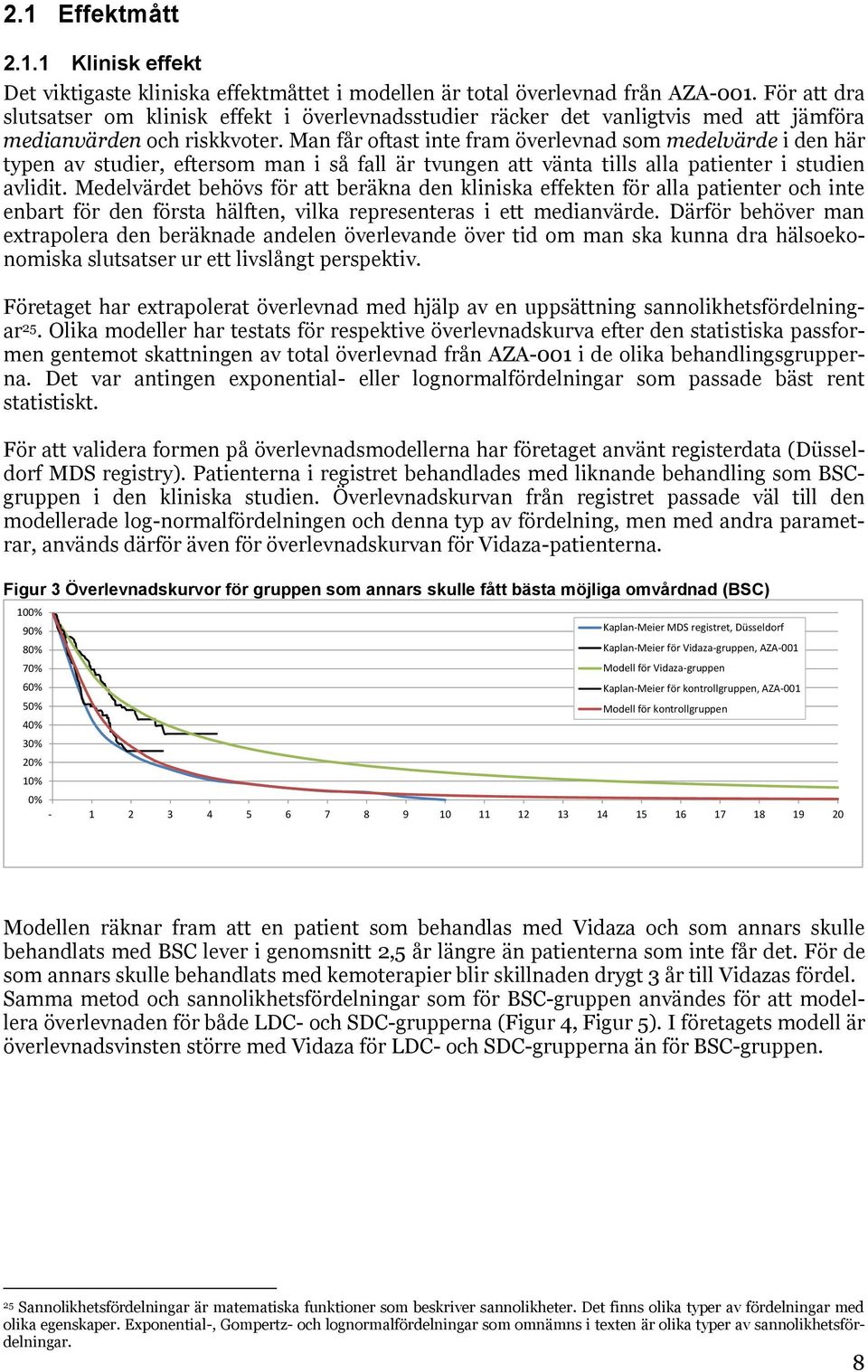 Man får oftast inte fram överlevnad som medelvärde i den här typen av studier, eftersom man i så fall är tvungen att vänta tills alla patienter i studien avlidit.