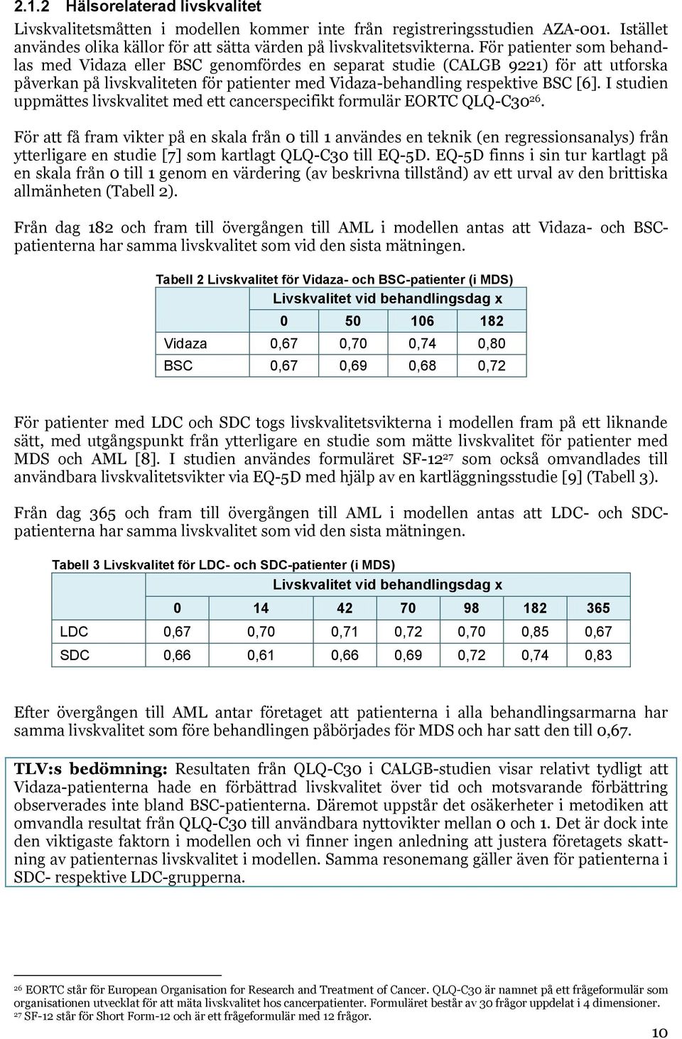 I studien uppmättes livskvalitet med ett cancerspecifikt formulär EORTC QLQ-C30 26.