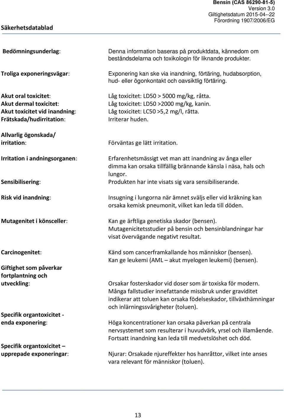 Specifik organtoxicitet upprepade exponeringar: Denna information baseras på produktdata, kännedom om beståndsdelarna och toxikologin för liknande produkter.