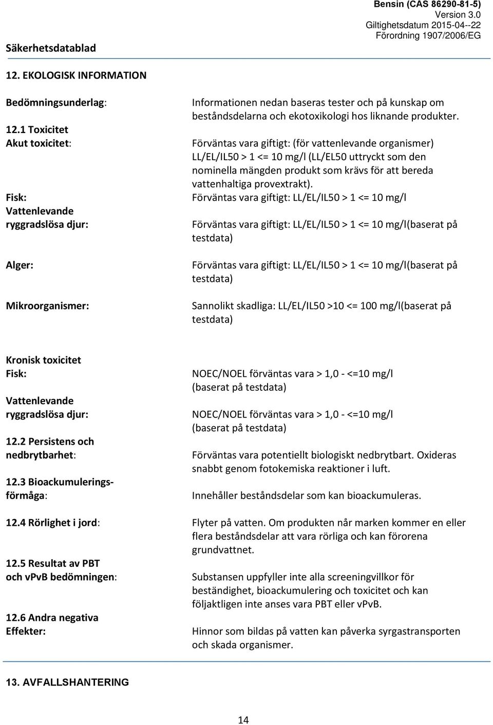 produkter. Förväntas vara giftigt: (för vattenlevande organismer) LL/EL/IL50 > 1 <= 10 mg/l (LL/EL50 uttryckt som den nominella mängden produkt som krävs för att bereda vattenhaltiga provextrakt).