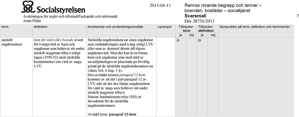 Men det kan även finnas barn och ungdomar som med stöd av socialtjänstlagen är placerade på frivillig grund på de särskilda ungdomshemmen (se vidare SoL 6 kap. 3 ).