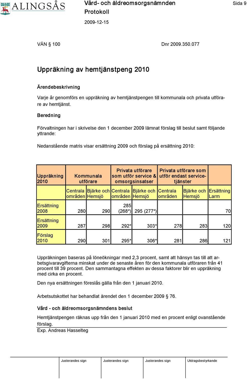 Beredning Förvaltningen har i skrivelse den 1 december 2009 lämnat förslag till beslut samt följande yttrande: Nedanstående matris visar ersättning 2009 och förslag på ersättning 2010: Uppräkning