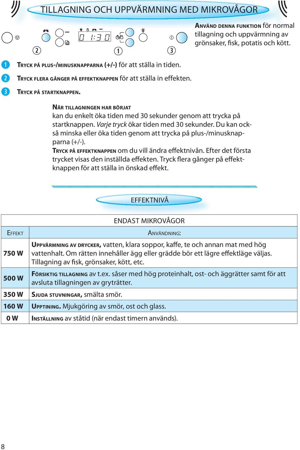 Varje tryck ökar tiden med 30 sekunder. Du kan också minska eller öka tiden genom att trycka på plus-/minusknapparna (+/-). TRYCK PÅ EFFEKTKNAPPEN om du vill ändra effektnivån.