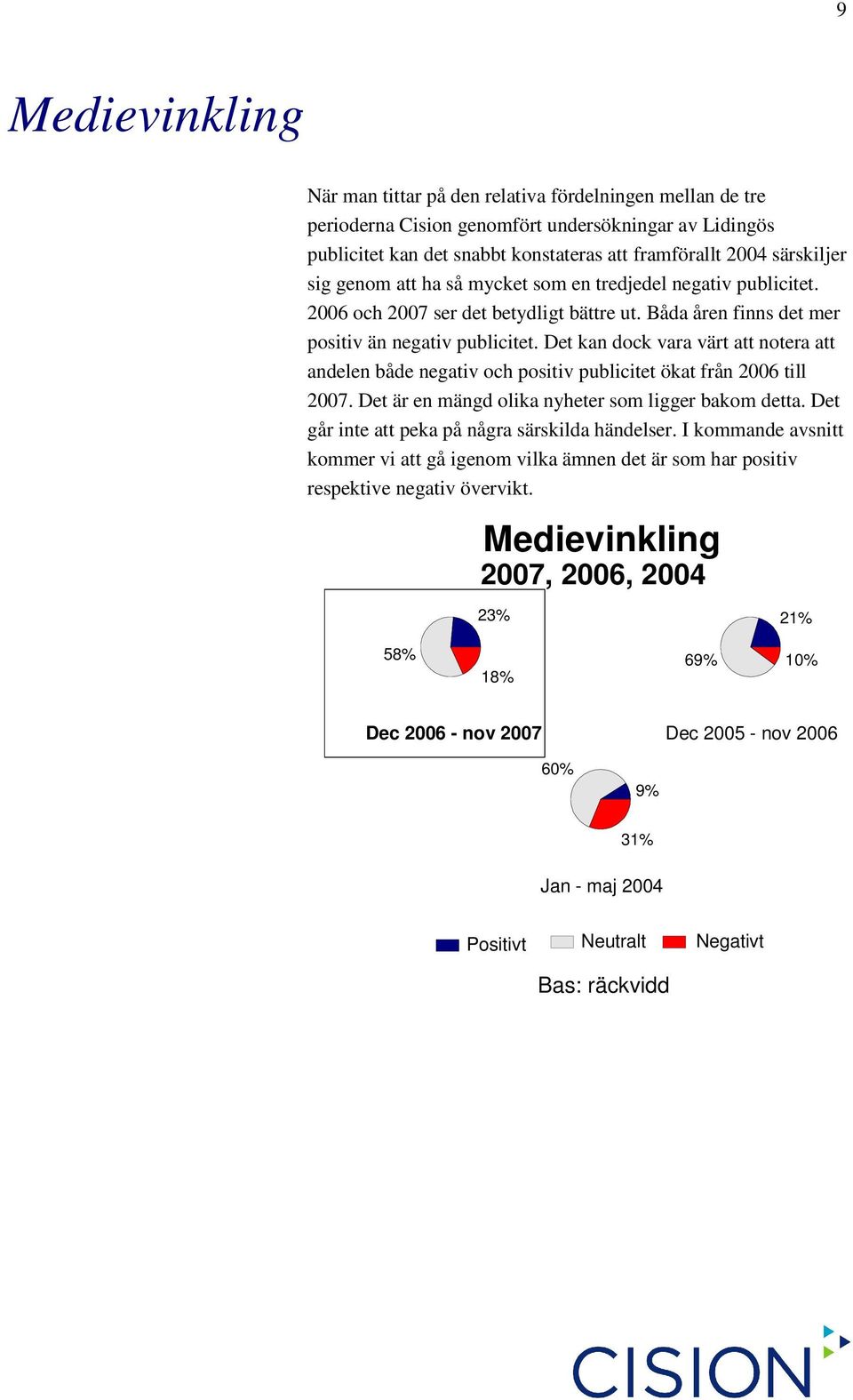 Det kan dock vara värt att notera att andelen både negativ och positiv publicitet ökat från 2006 till 2007. Det är en mängd olika nyheter som ligger bakom detta.