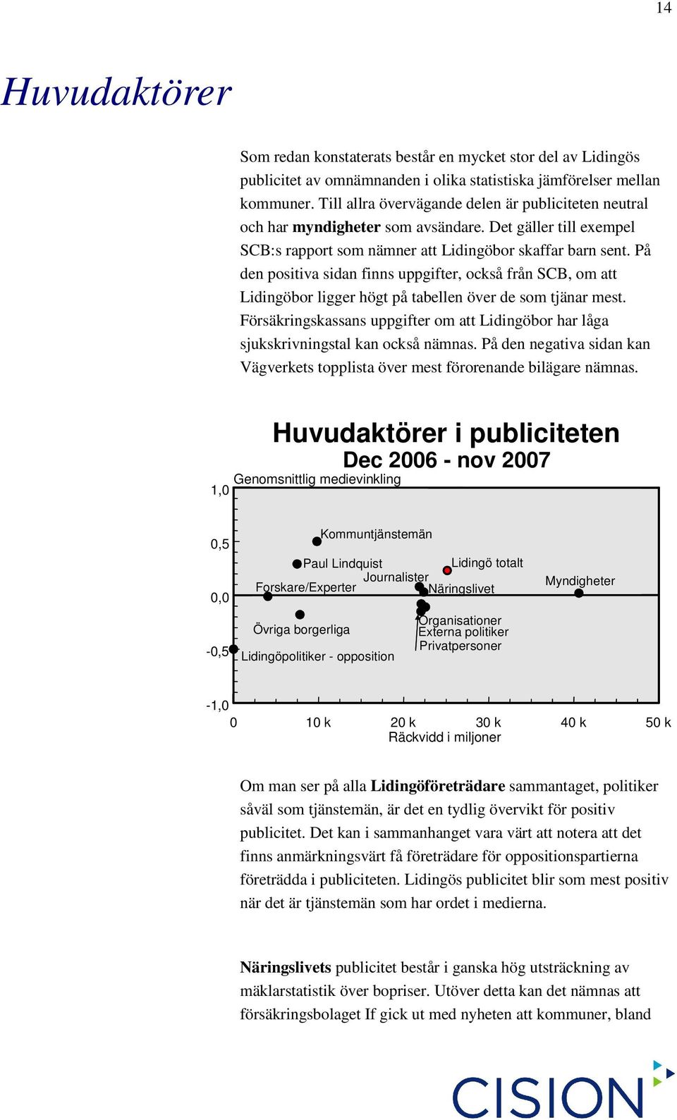 På den positiva sidan finns uppgifter, också från SCB, om att Lidingöbor ligger högt på tabellen över de som tjänar mest.