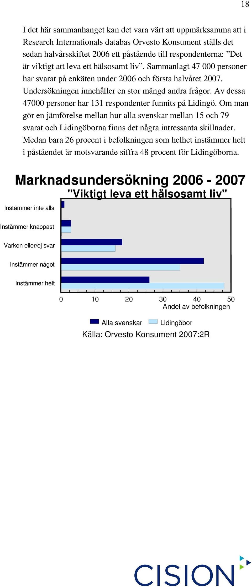 Av dessa 47000 personer har 131 respondenter funnits på Lidingö. Om man gör en jämförelse mellan hur alla svenskar mellan 15 och 79 svarat och Lidingöborna finns det några intressanta skillnader.