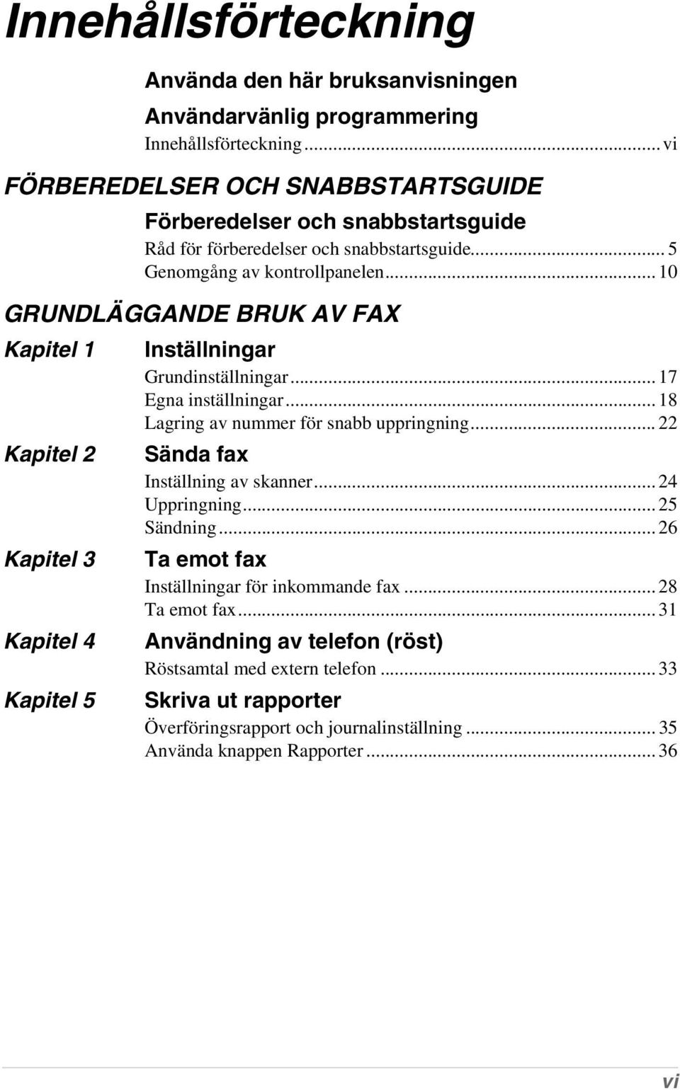 .. 10 GRUNDLÄGGANDE BRUK AV FAX Kapitel 1 Kapitel 2 Kapitel 3 Kapitel 4 Kapitel 5 Inställningar Grundinställningar... 17 Egna inställningar... 18 Lagring av nummer för snabb uppringning.