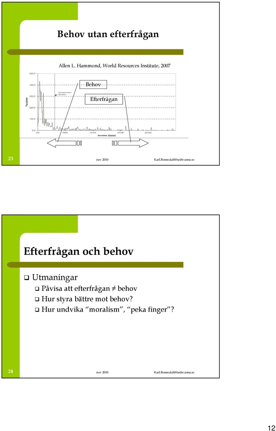 Efterfrågan 23 Efterfrågan och behov Utmaningar Påvisa