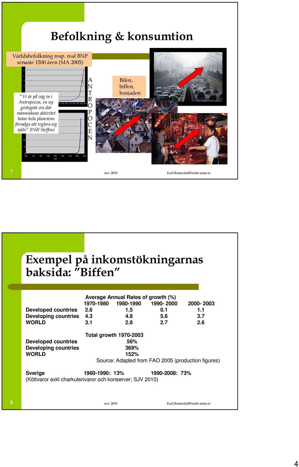 R O P O C E N Bilen, biffen, bostaden 10 0 500 700 900 1100 1300 1500 1700 1900 2100 Year 7 Exempel på inkomstökningarnas baksida: Biffen Average Annual Rates of growth (%) 1970-1980 1980-1990