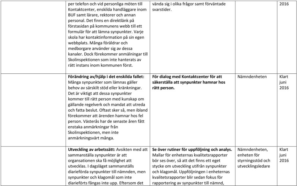 Många föräldrar och medborgare använder sig av dessa kanaler. Dock förekommer anmälningar till Skolinspektionen som inte hanterats av rätt instans inom kommunen först.