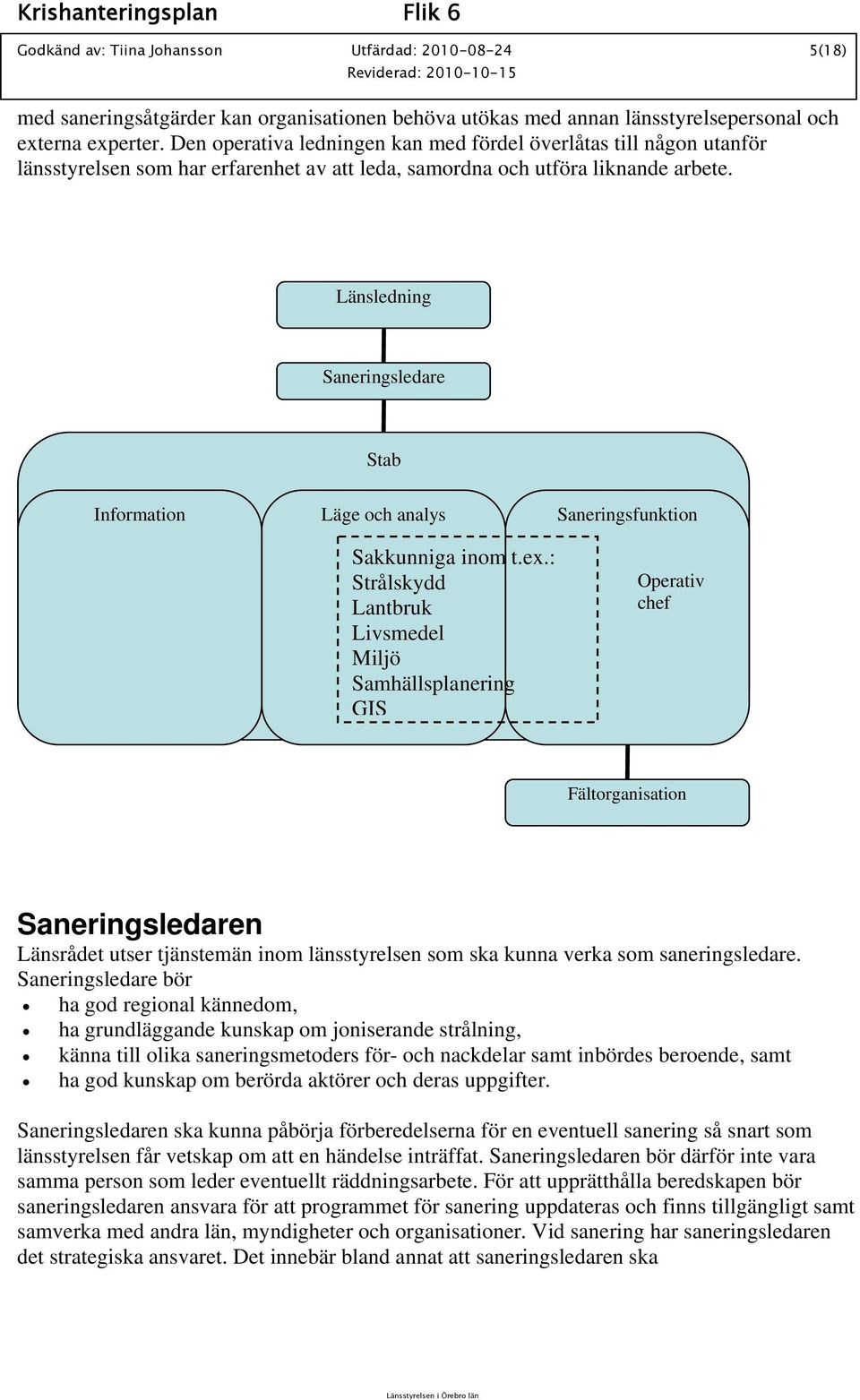 Länsledning Saneringsledare Stab Information Läge och analys Sakkunniga inom t.ex.