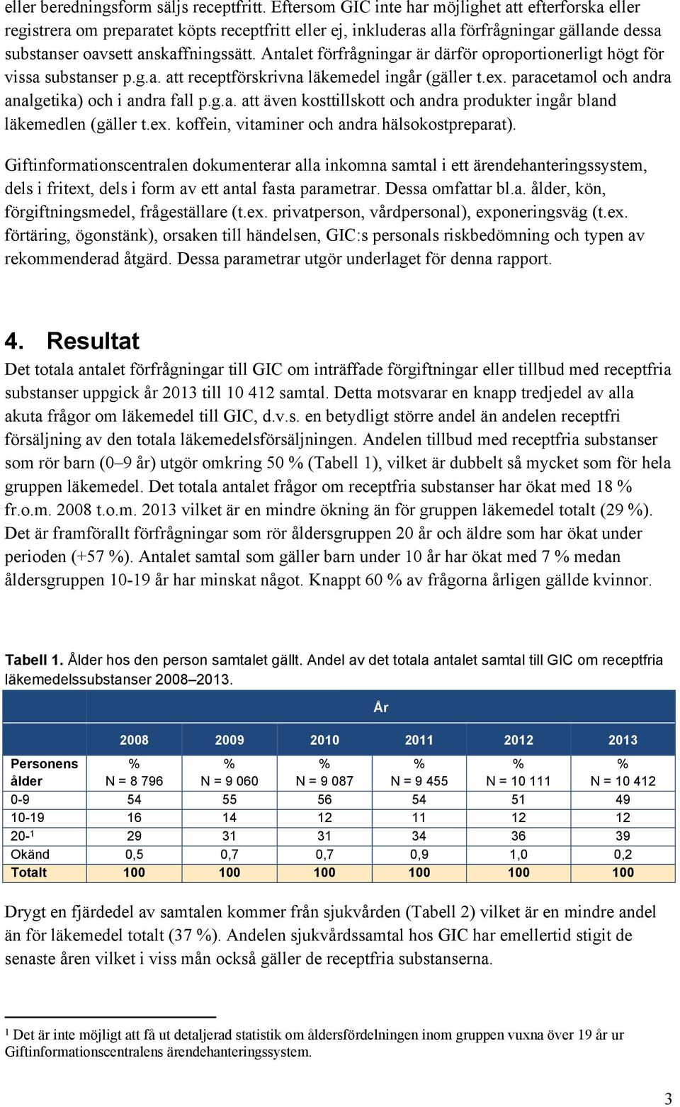 Antalet förfrågningar är därför oproportionerligt högt för vissa substanser p.g.a. att receptförskrivna läkemedel ingår (gäller t.ex. paracetamol och andra analgetika) och i andra fall p.g.a. att även kosttillskott och andra produkter ingår bland läkemedlen (gäller t.