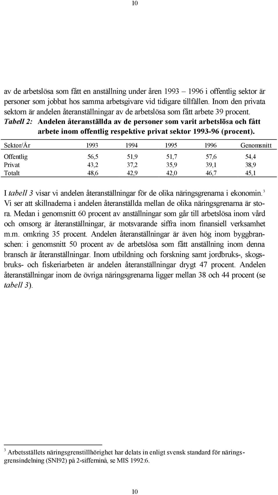 Tabell 2: Andelen återanställda av de personer som varit arbetslösa och fått arbete inom offentlig respektive privat sektor 1993-96 (procent).