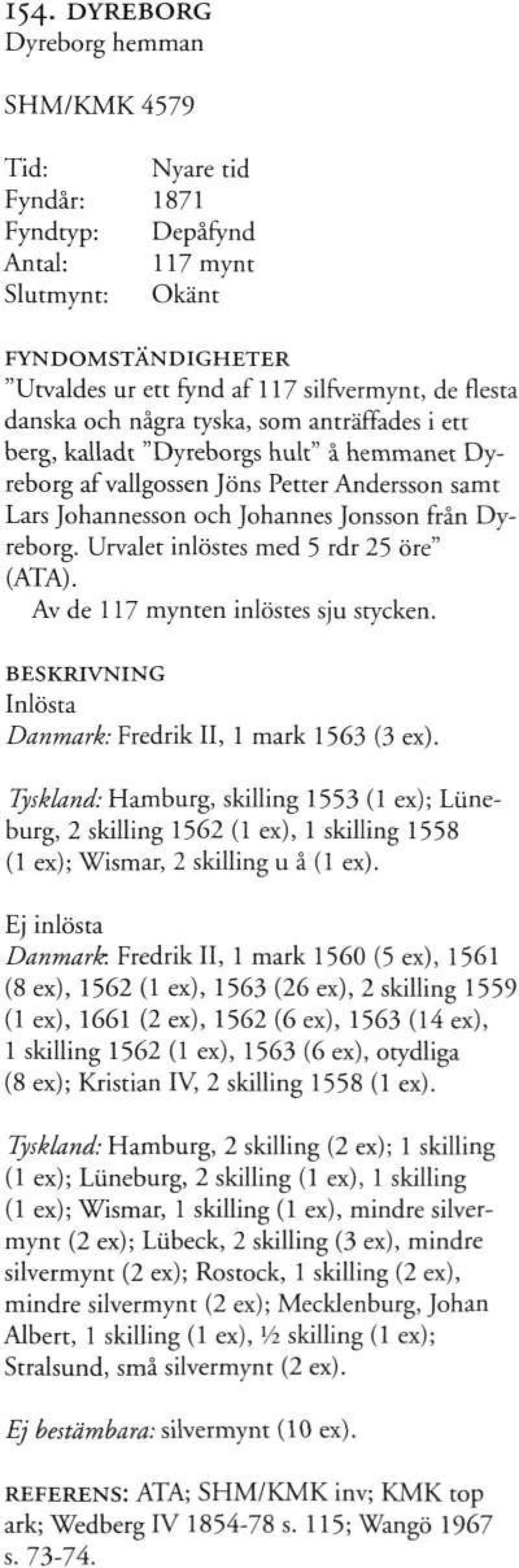 Urvalet inlöstes med 5 rdr 25 öre" (ATA). Av de 117 mynten inlöstes sju stycken. Inlösta Danmark: Fredrik II, 1 mark 1563 (3 ex).